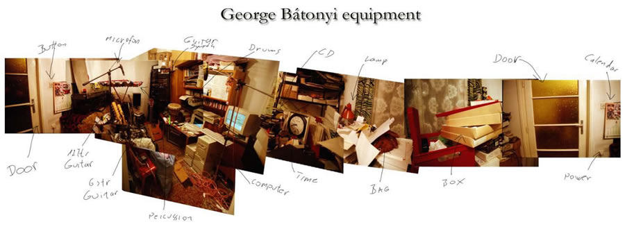 George Bátonyi's Equipment
