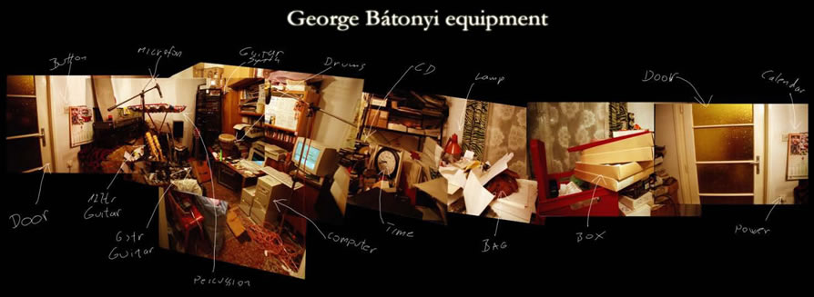George Bátonyi's Equipment